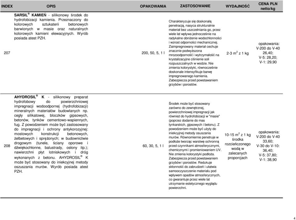 Charakteryzuje się doskonałą penetracją, nasyca strukturalnie materiał bez uszczelniania go, przez wiele lat wpływa jednocześnie na radykalne obniżenie wodochłonności i wzrost odporności mechanicznej.