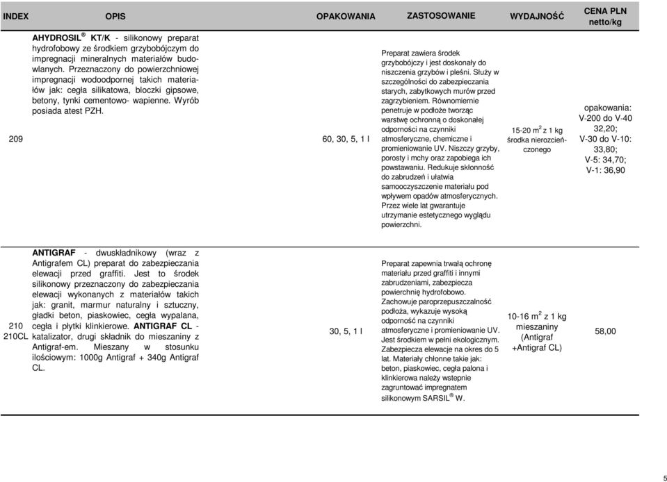 60, 30, 5, 1 l Preparat zawiera środek grzybobójczy i jest doskonały do niszczenia grzybów i pleśni. Służy w szczególności do zabezpieczania starych, zabytkowych murów przed zagrzybieniem.