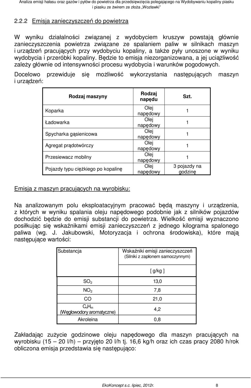 Będzie to emisja niezorganizowana, a jej uciążliwość zależy głównie od intensywności procesu wydobycia i warunków pogodowych.