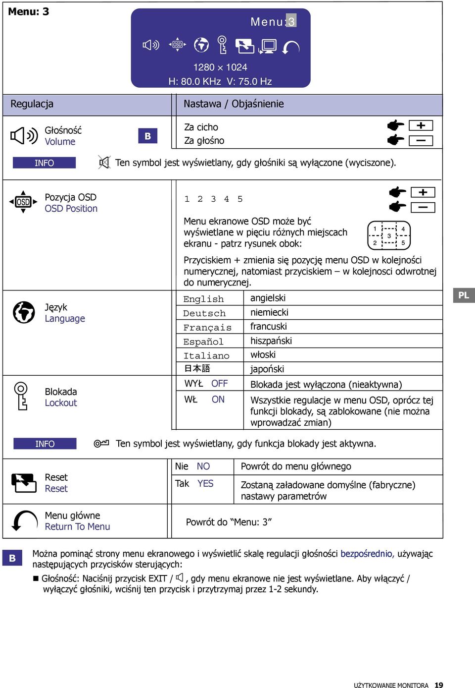 Pozycja OSD OSD Position Język Language Blokada Lockout INFO 1 2 3 4 5 Menu ekranowe OSD może być wyświetlane w pięciu różnych miejscach ekranu - patrz rysunek obok: Przyciskiem + zmienia się pozycję