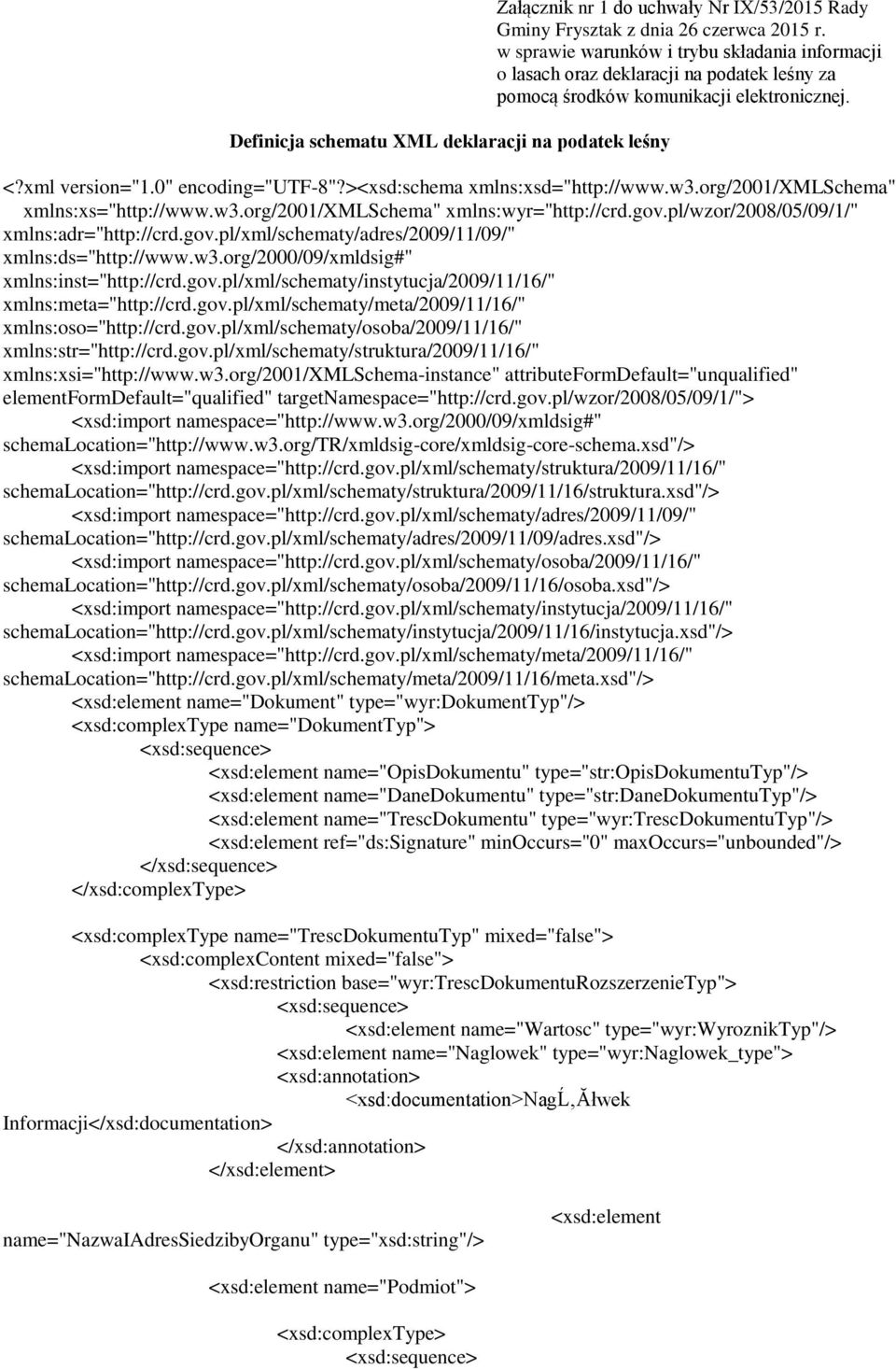 ><xsd:schema xmlns:xsd="http://www.w3.org/2001/xmlschema" xmlns:xs="http://www.w3.org/2001/xmlschema" xmlns:wyr="http://crd.gov.pl/wzor/2008/05/09/1/" xmlns:adr="http://crd.gov.pl/xml/schematy/adres/2009/11/09/" xmlns:ds="http://www.