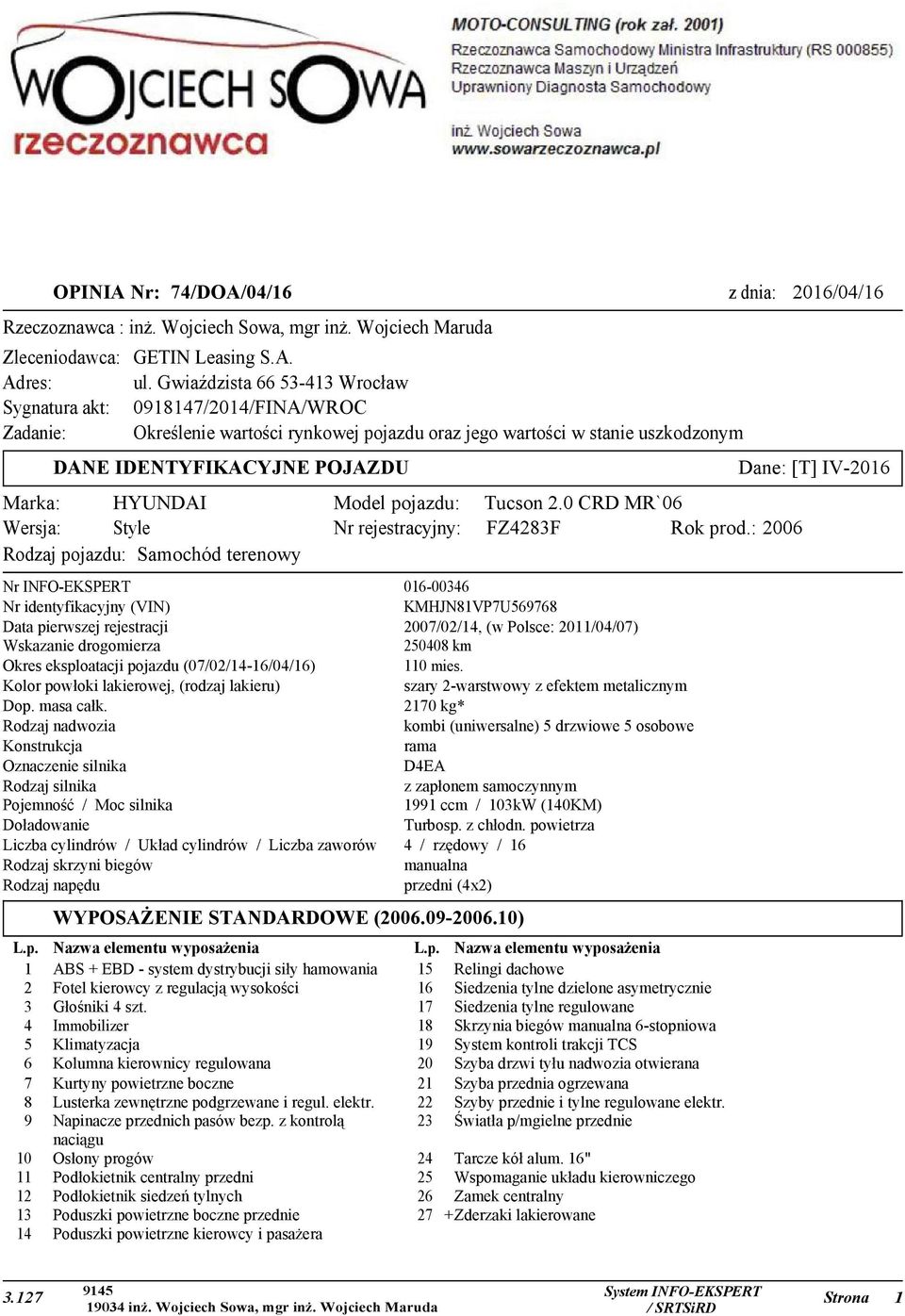 IV-2016 Marka: HYUNDAI Model pojazdu: Tucson 2.0 CRD MR`06 Wersja: Style Nr rejestracyjny: FZ4283F Rok prod.