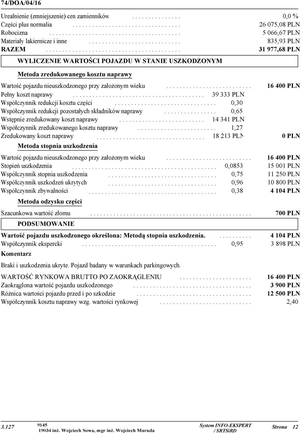 ......................... 16 400 PLN Pełny koszt naprawy........................................ 39 333 PLN Współczynnik redukcji kosztu części.