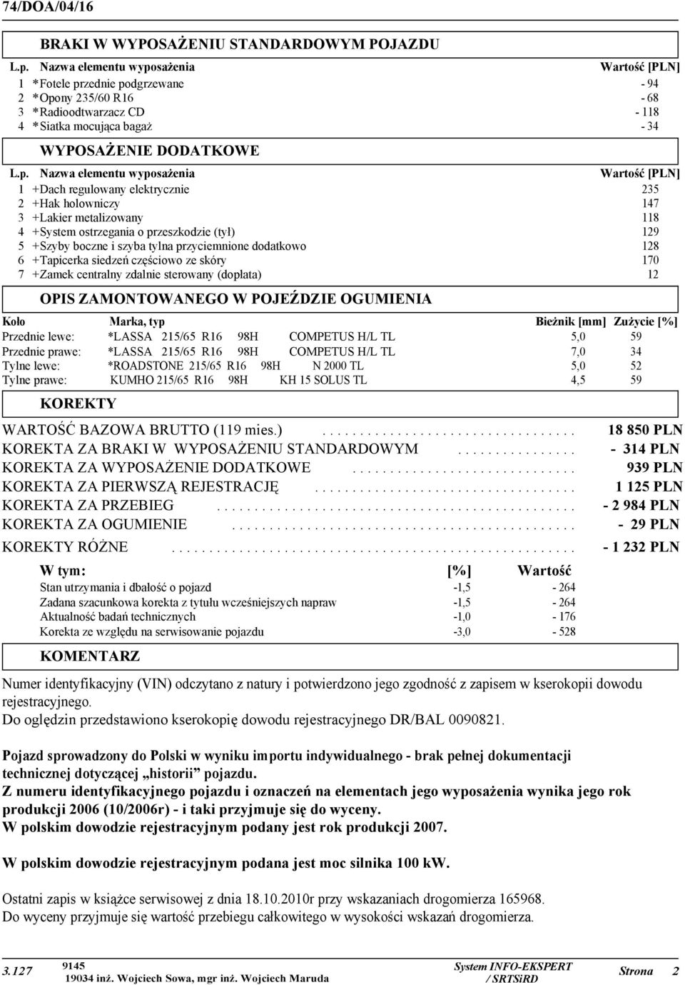sażenia Wartość [PLN] 1 *Fotele pr