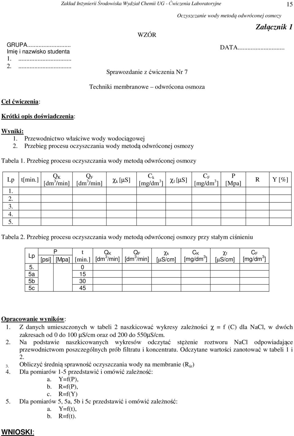 Przewodnictwo właściwe wody wodociągowej 2. Przebieg procesu oczyszczania wody metodą odwróconej osmozy Tabela 1. Przebieg procesu oczyszczania wody metodą odwróconej osmozy 15 Załącznik 1 DATA.... Lp 1.