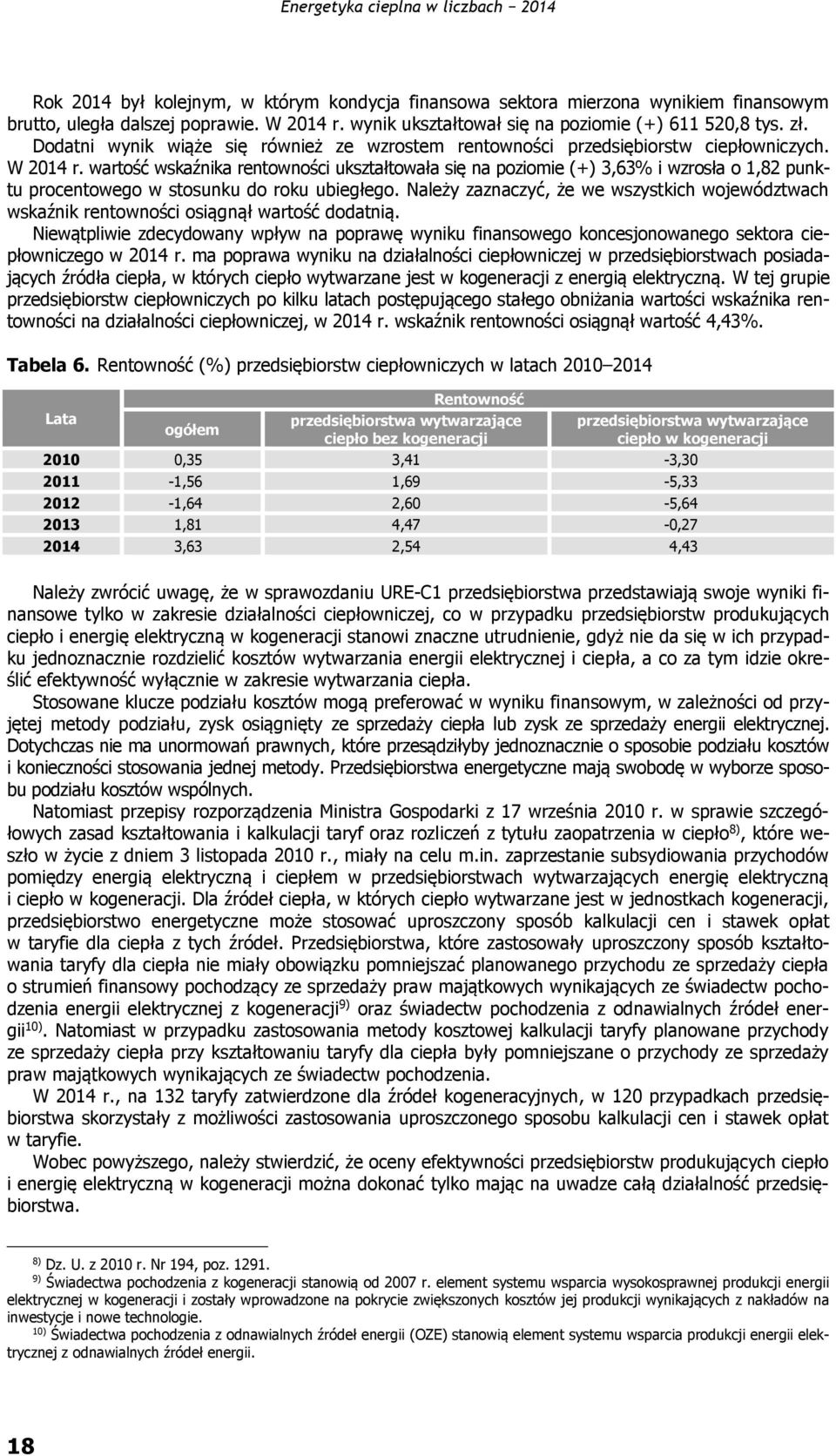 wartość wskaźnika rentowności ukształtowała się na poziomie (+) 3,63% i wzrosła o 1,82 punktu procentowego w stosunku do roku ubiegłego.
