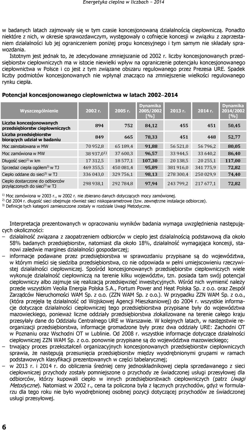 sprawozdania. Istotnym jest jednak to, że zdecydowane zmniejszanie od 2002 r.
