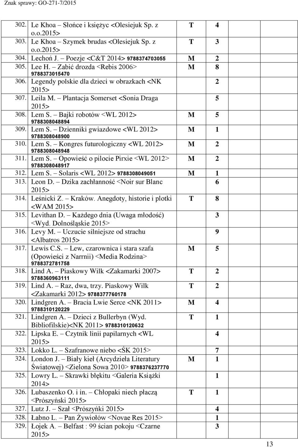 Lem S. Kongres futurologiczny <WL 0> 9788080898 M M. Lem S. Opowieść o pilocie Pirxie <WL 0> 9788080897 M. Lem S. Solaris <WL 0> 978808090 M. Leon D. Dzika zachłanność <Noir sur Blanc. Leśnicki Z.