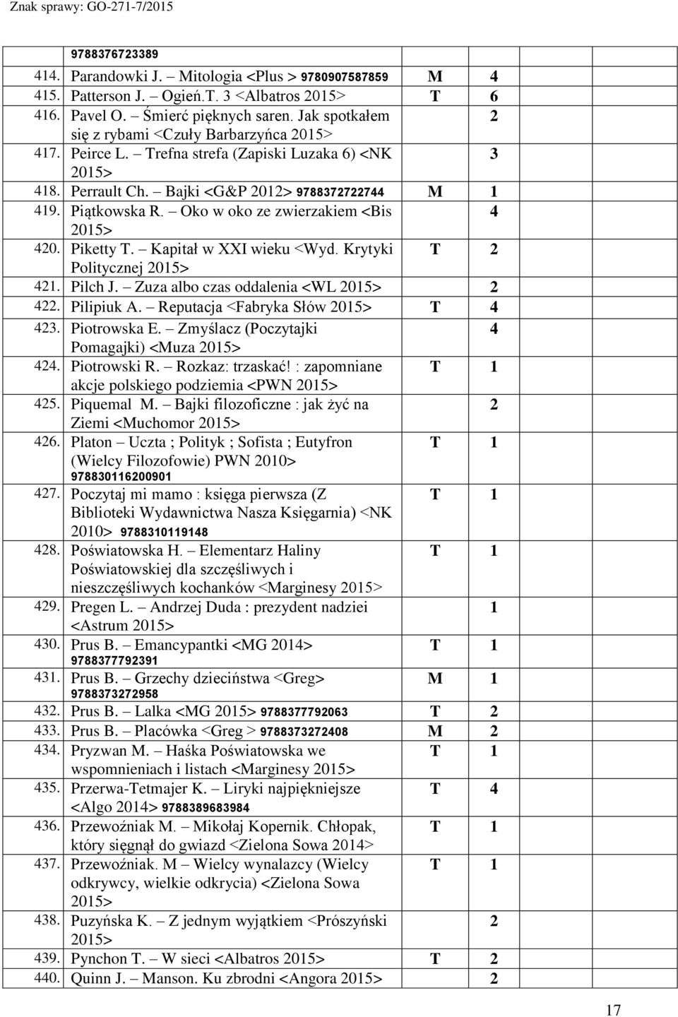 Pilch J. Zuza albo czas oddalenia <WL. Pilipiuk A. Reputacja <Fabryka Słów T. Piotrowska E. Zmyślacz (Poczytajki Pomagajki) <Muza. Piotrowski R. Rozkaz: trzaskać!