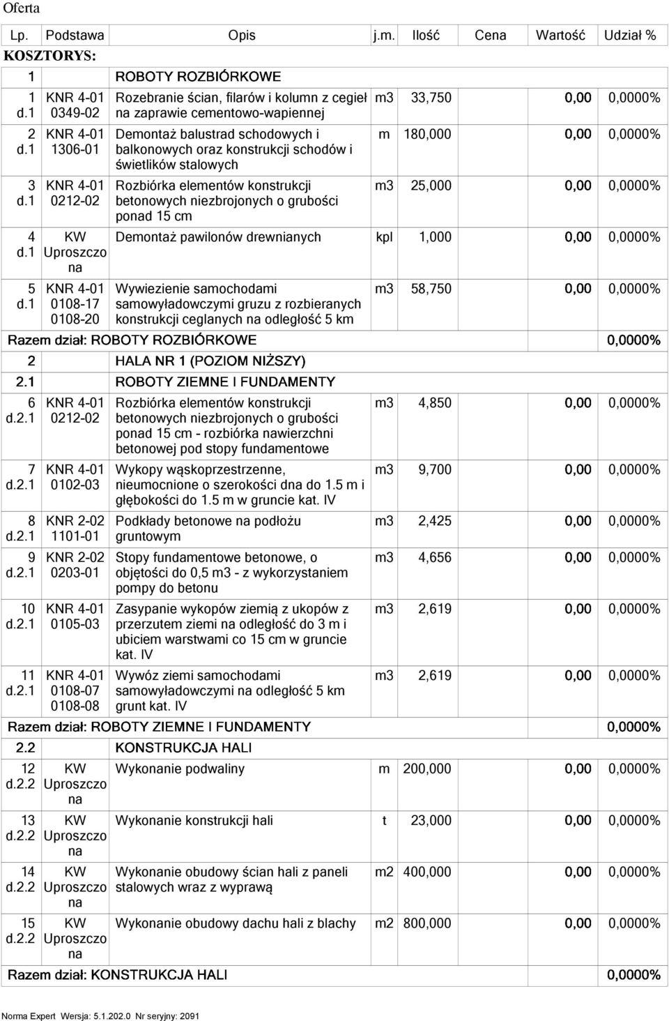 samowyładowczymi gruzu z rozbieranych konstrukcji ceglanych odległość 5 km 58,750 6 7 0212-02 0102-03 Rozbiórka elementów konstrukcji betonowych niezbrojonych o grubości pod 15 cm - rozbiórka
