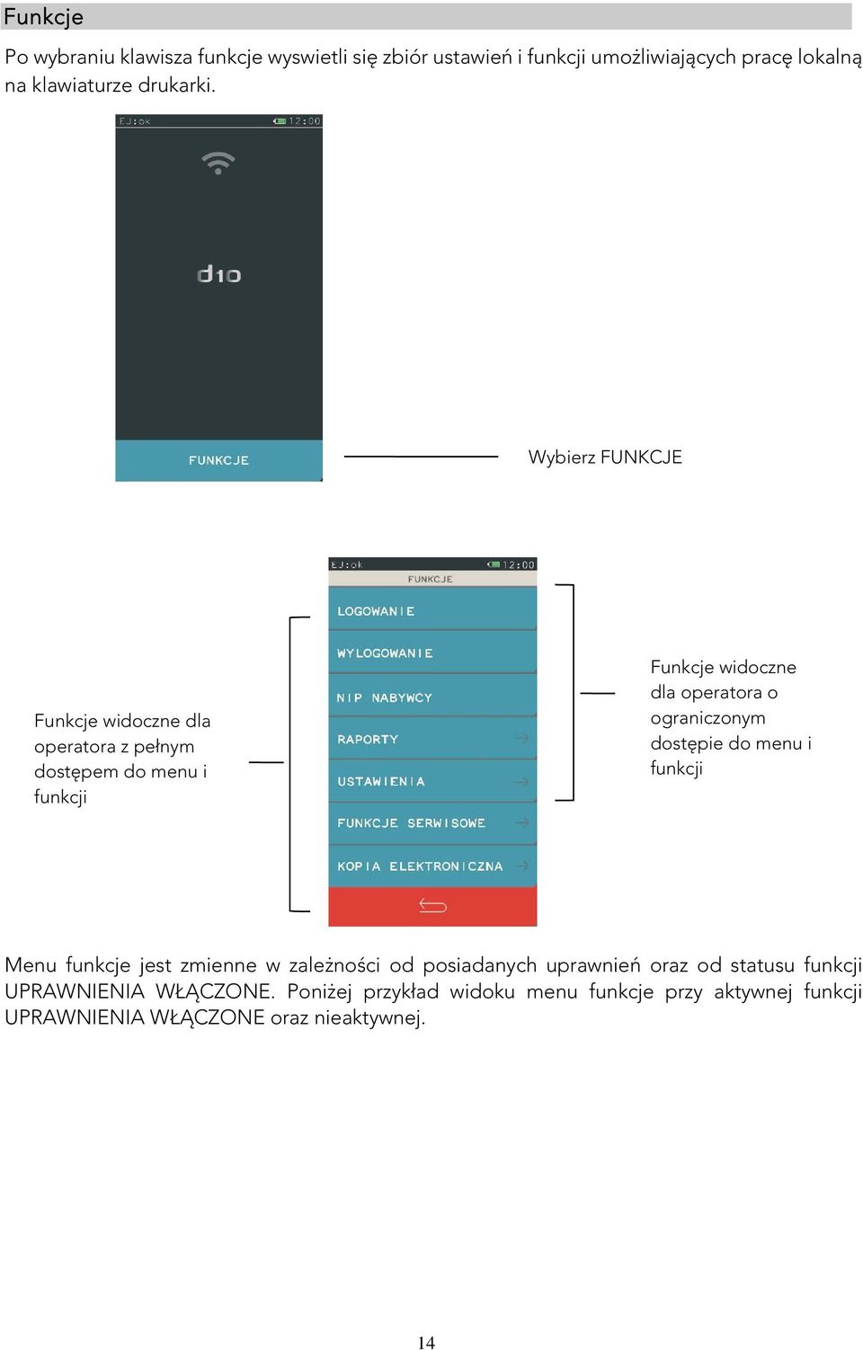 Wybierz FUNKCJE Funkcje widoczne dla operatora z pełnym dostępem do menu i funkcji Funkcje widoczne dla operatora o