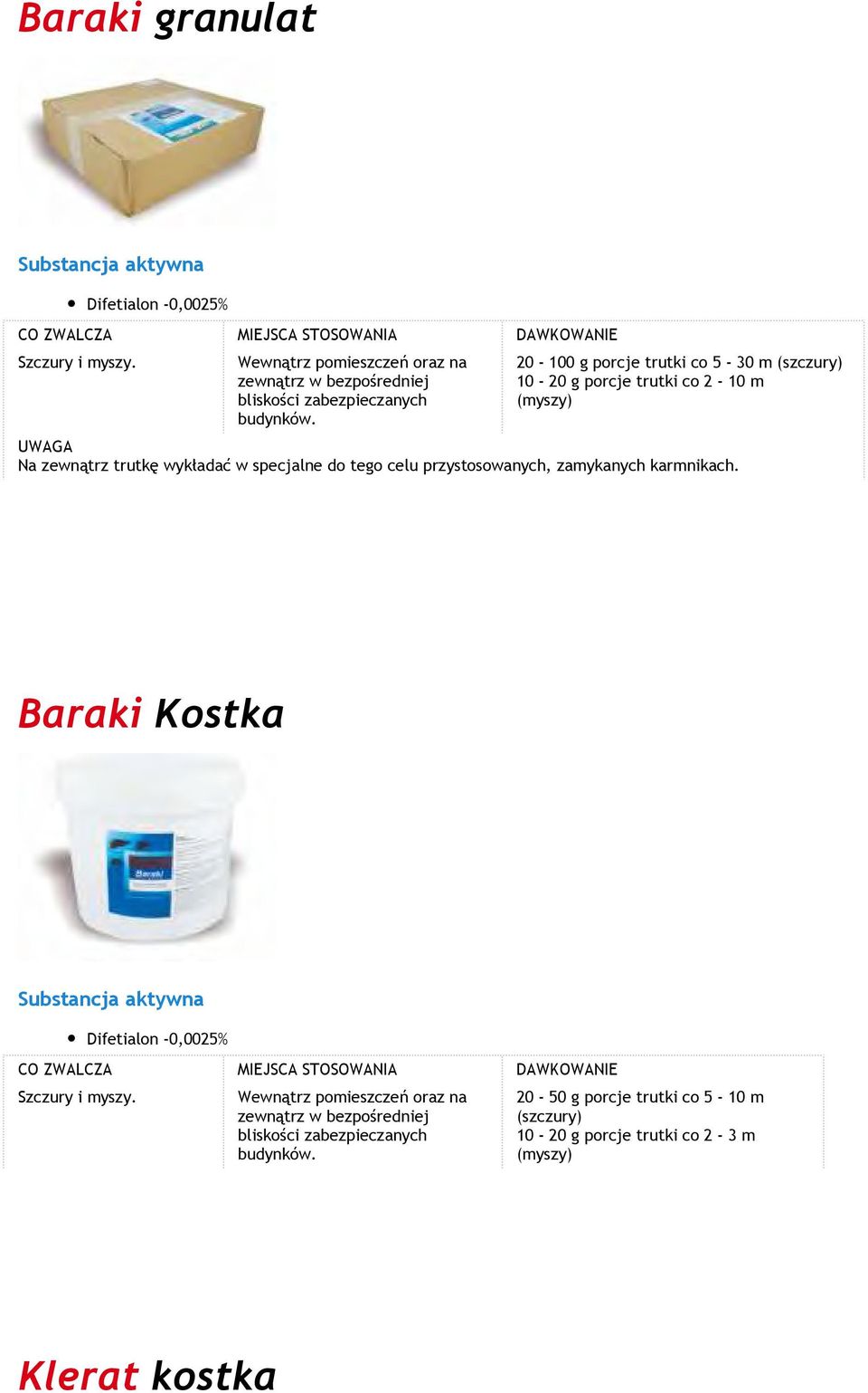 20-100 g porcje trutki co 5-30 m (szczury) 10-20 g porcje trutki co 2-10 m (myszy) UWAGA Na zewnątrz trutkę wykładać w specjalne do tego celu przystosowanych, zamykanych