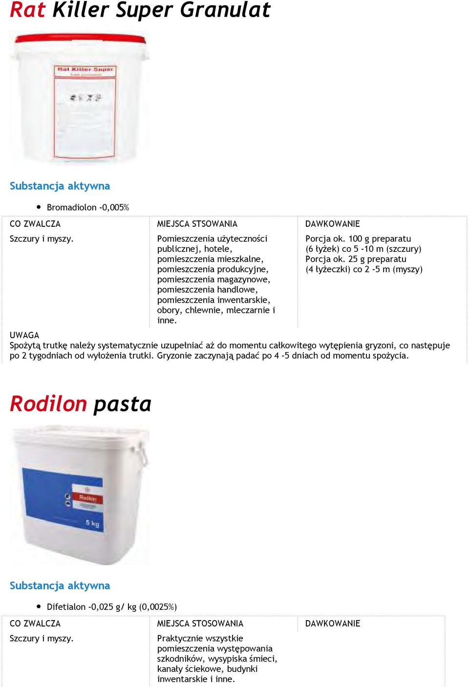 mleczarnie i inne. Porcja ok. 100 g preparatu (6 łyżek) co 5-10 m (szczury) Porcja ok.