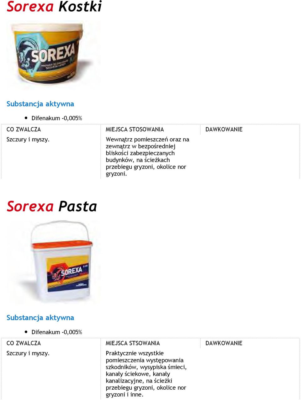 gryzoni. Sorexa Pasta Substancja aktywna Difenakum -0,005% CO ZWALCZA MIEJSCA STSOWANIA DAWKOWANIE Szczury i myszy.