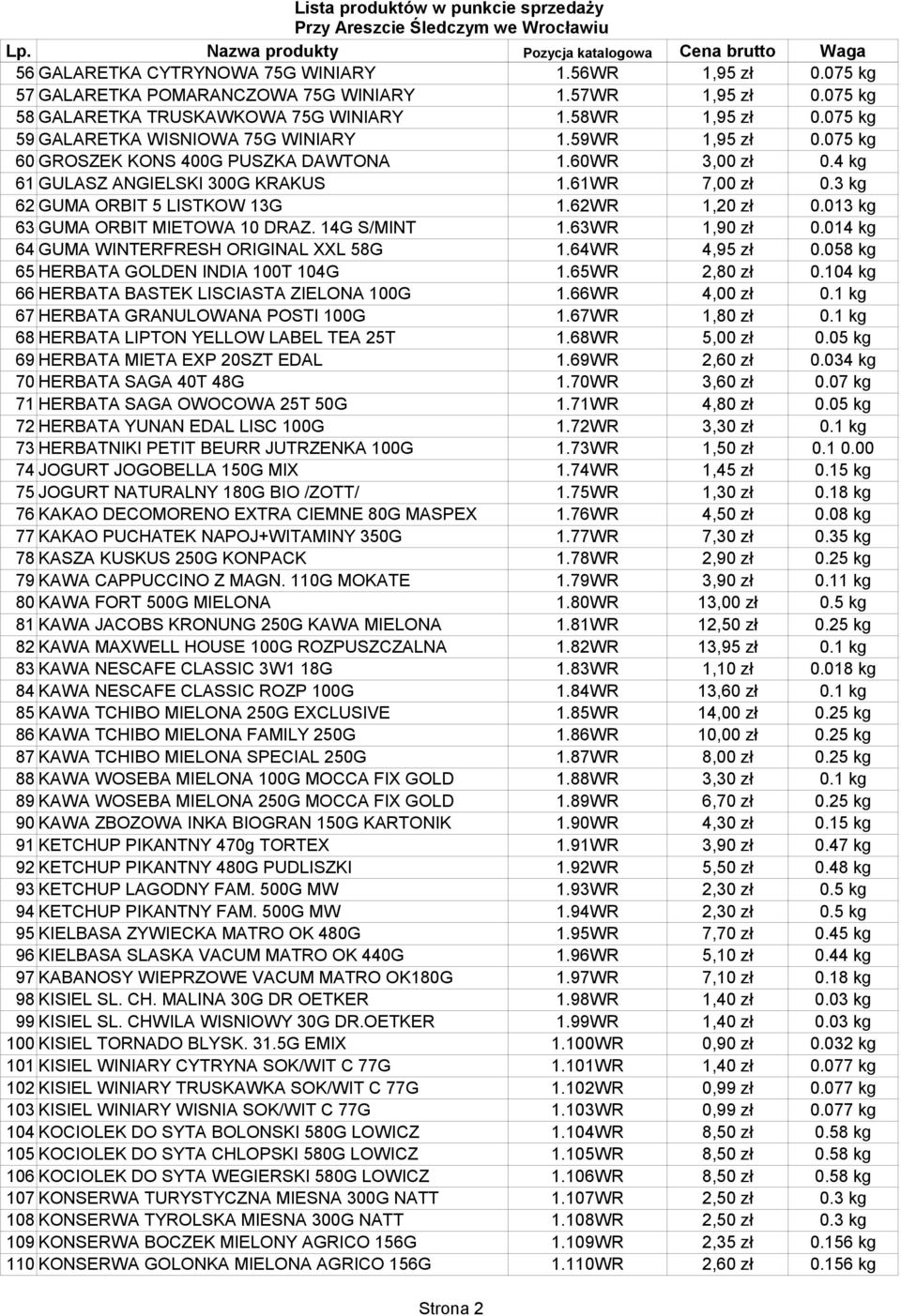 3 kg 62 GUMA ORBIT 5 LISTKOW 13G 1.62WR 1,20 zł 0.013 kg 63 GUMA ORBIT MIETOWA 10 DRAZ. 14G S/MINT 1.63WR 1,90 zł 0.014 kg 64 GUMA WINTERFRESH ORIGINAL XXL 58G 1.64WR 4,95 zł 0.