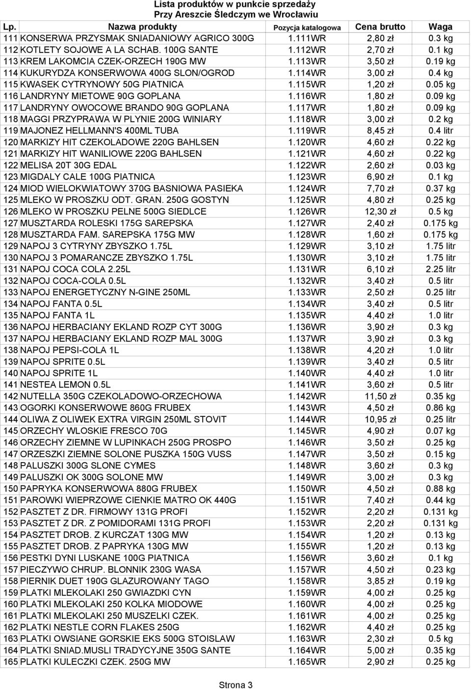 09 kg 117 LANDRYNY OWOCOWE BRANDO 90G GOPLANA 1.117WR 1,80 zł 0.09 kg 118 MAGGI PRZYPRAWA W PLYNIE 200G WINIARY 1.118WR 3,00 zł 0.2 kg 119 MAJONEZ HELLMANN'S 400ML TUBA 1.119WR 8,45 zł 0.