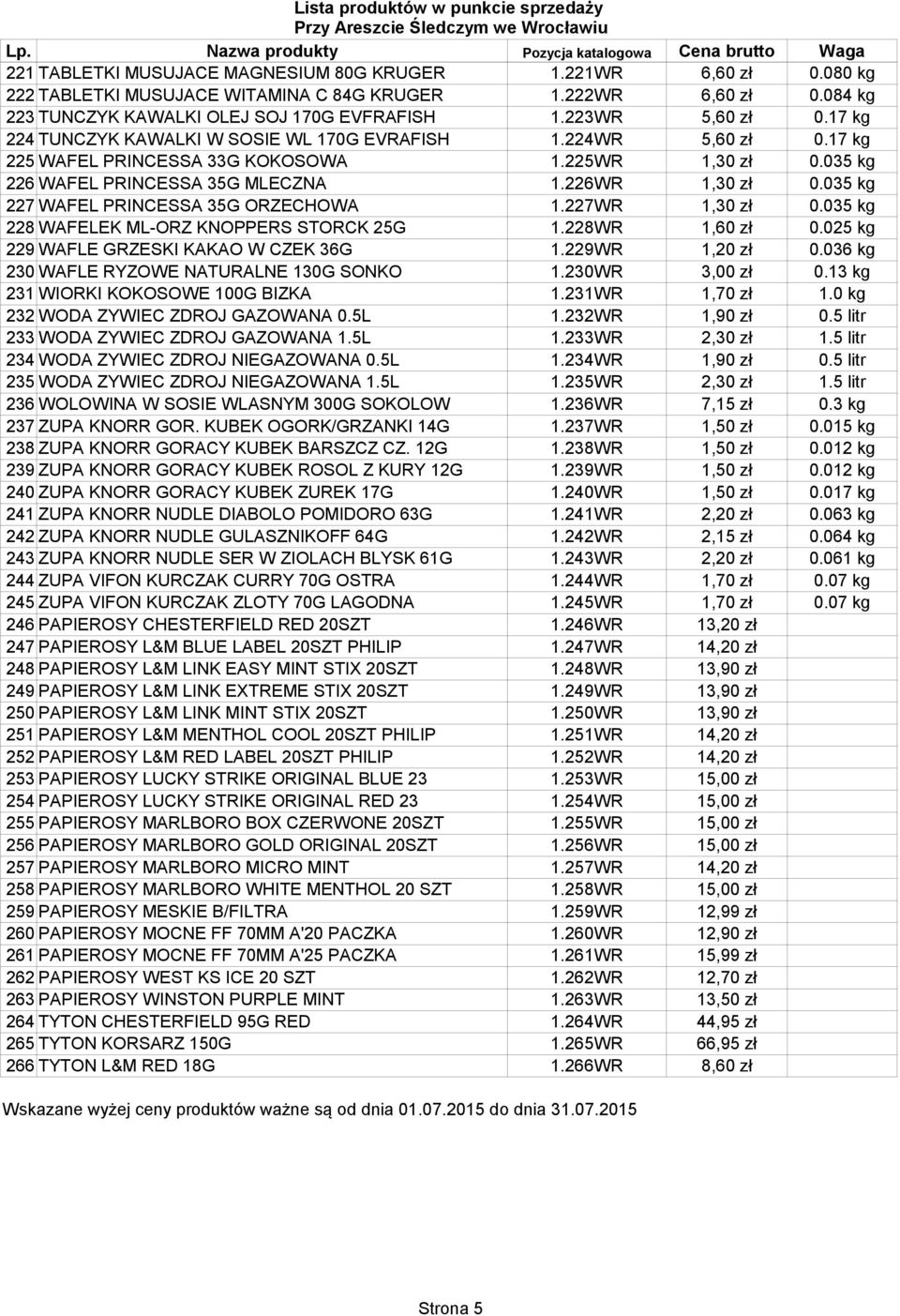 035 kg 227 WAFEL PRINCESSA 35G ORZECHOWA 1.227WR 1,30 zł 0.035 kg 228 WAFELEK ML-ORZ KNOPPERS STORCK 25G 1.228WR 1,60 zł 0.025 kg 229 WAFLE GRZESKI KAKAO W CZEK 36G 1.229WR 1,20 zł 0.