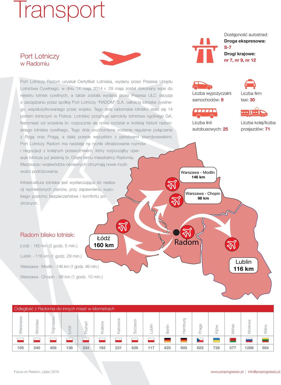 OM S.A. całością lotniska cywilnego, współużytkowanego przez wojsko. Tego dnia radomskie lotnisko stało się 14 portem lotniczym w Polsce. Lotnisko przyjmuje samoloty lotnictwa ogólnego GA.