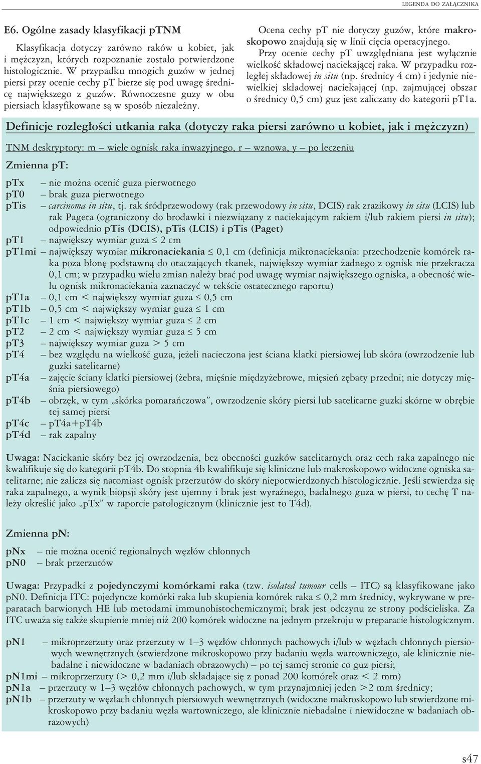 Ocena cechy pt nie dotyczy guzów, które makroskopowo znajdują się w linii cięcia operacyjnego. Przy ocenie cechy pt uwzględniana jest wyłącznie wielkość składowej naciekającej raka.