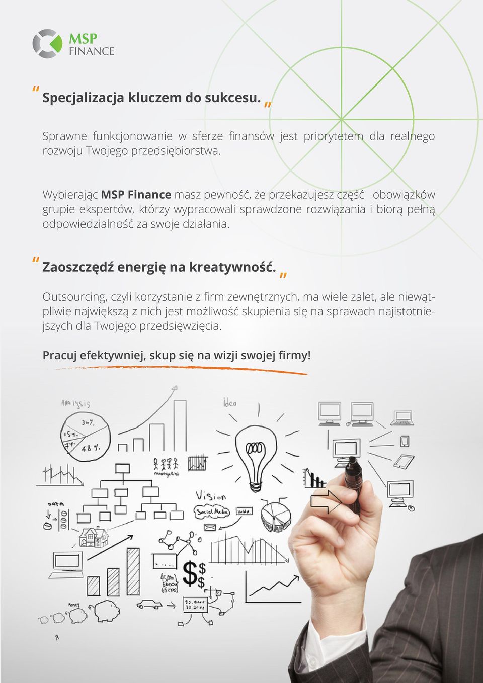 odpowiedzialność za swoje działania. Zaoszczędź energię na kreatywność.