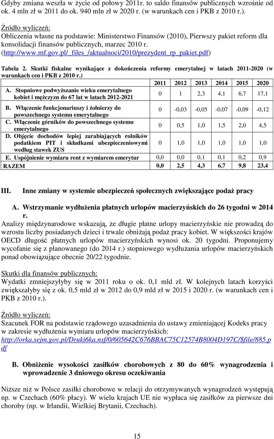 pl/_files_/aktualnoci/2010/prezydent_rp_pakiet.pdf) Tabela 2. Skutki fiskalne wynikające z dokończenia reformy emerytalnej w latach 2011-2020 (w warunkach cen i PKB z 2010 r.