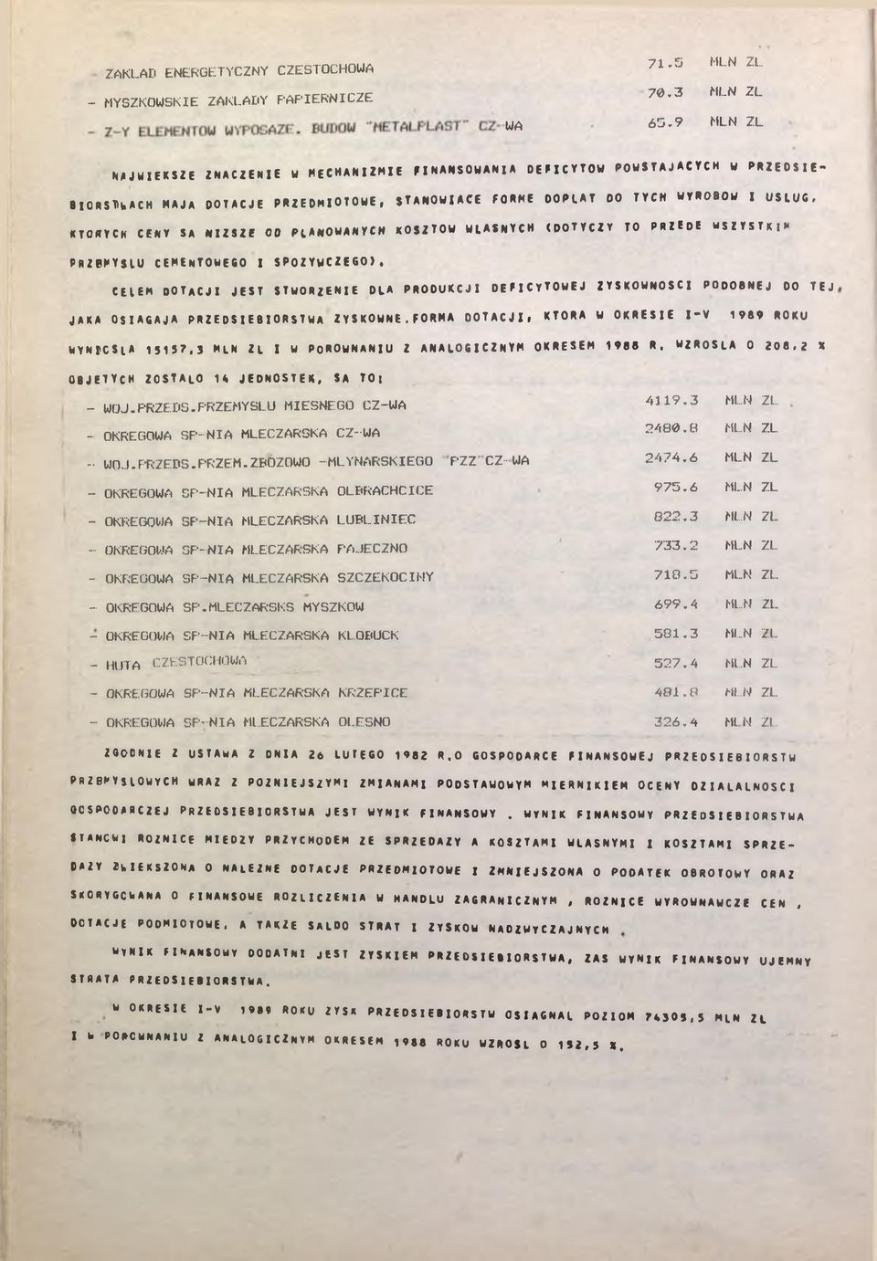 PLANOWANYCH KOSZTOW WŁASNYCH (DOTYCZY TO PRZEDE WSZYSTKE PRZEMYSŁU CEMENTOWEGO SPOŻYWCZEGO).