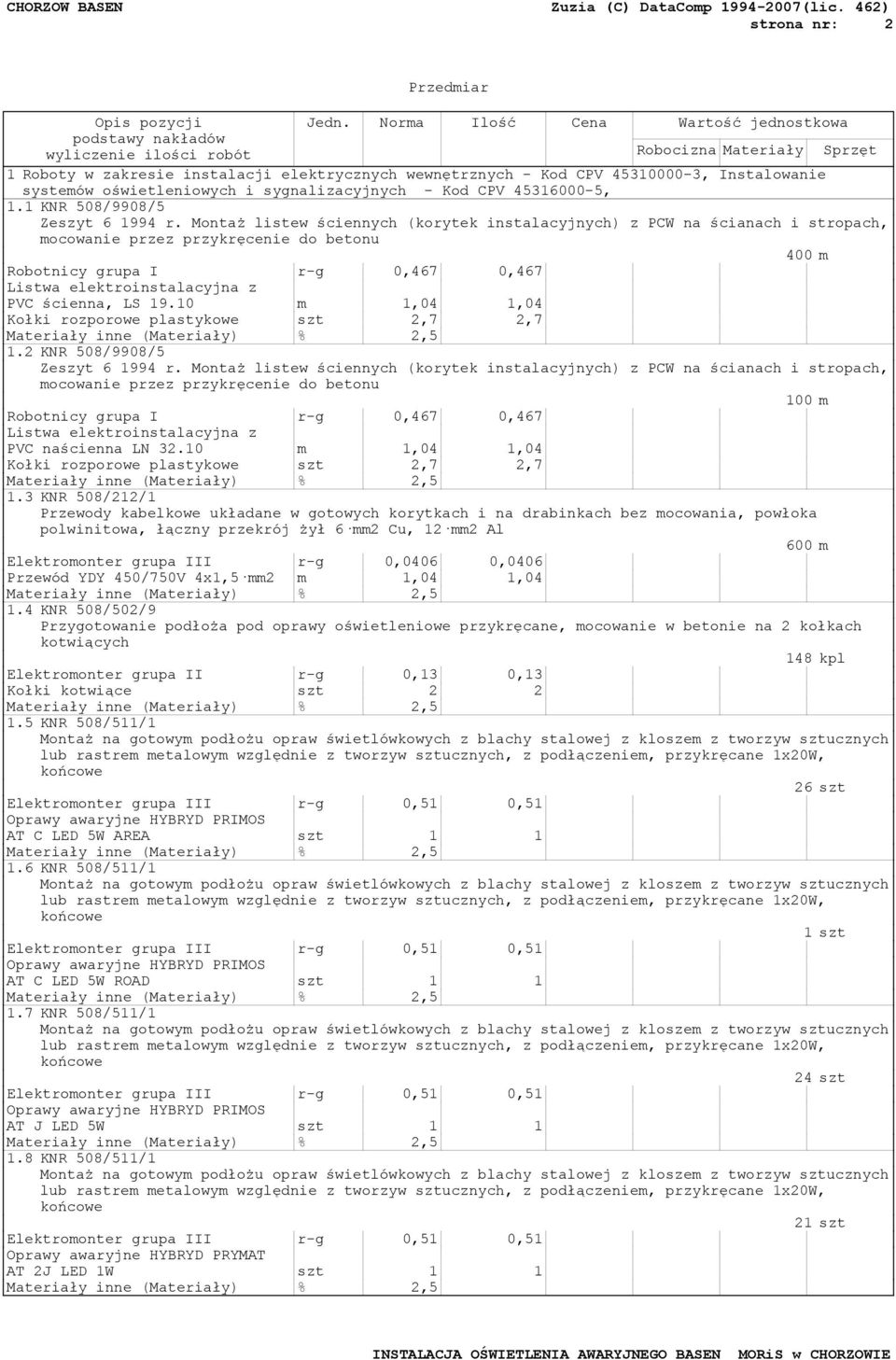 sygnalizacyjnych - Kod CPV 45316000-5, 1.1 KNR 508/9908/5 Zeszyt 6 1994 r.