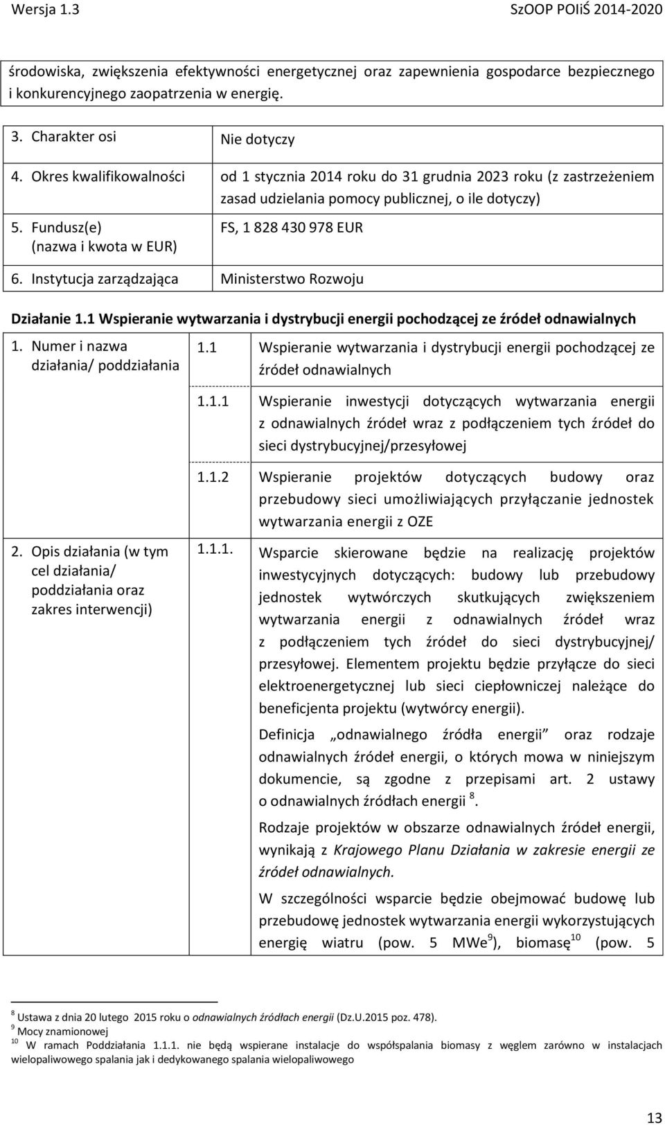 Instytucja zarządzająca Ministerstwo Rozwoju Działanie 1.1 Wspieranie wytwarzania i dystrybucji energii pochodzącej ze źródeł odnawialnych 1. Numer i nazwa działania/ poddziałania 1.