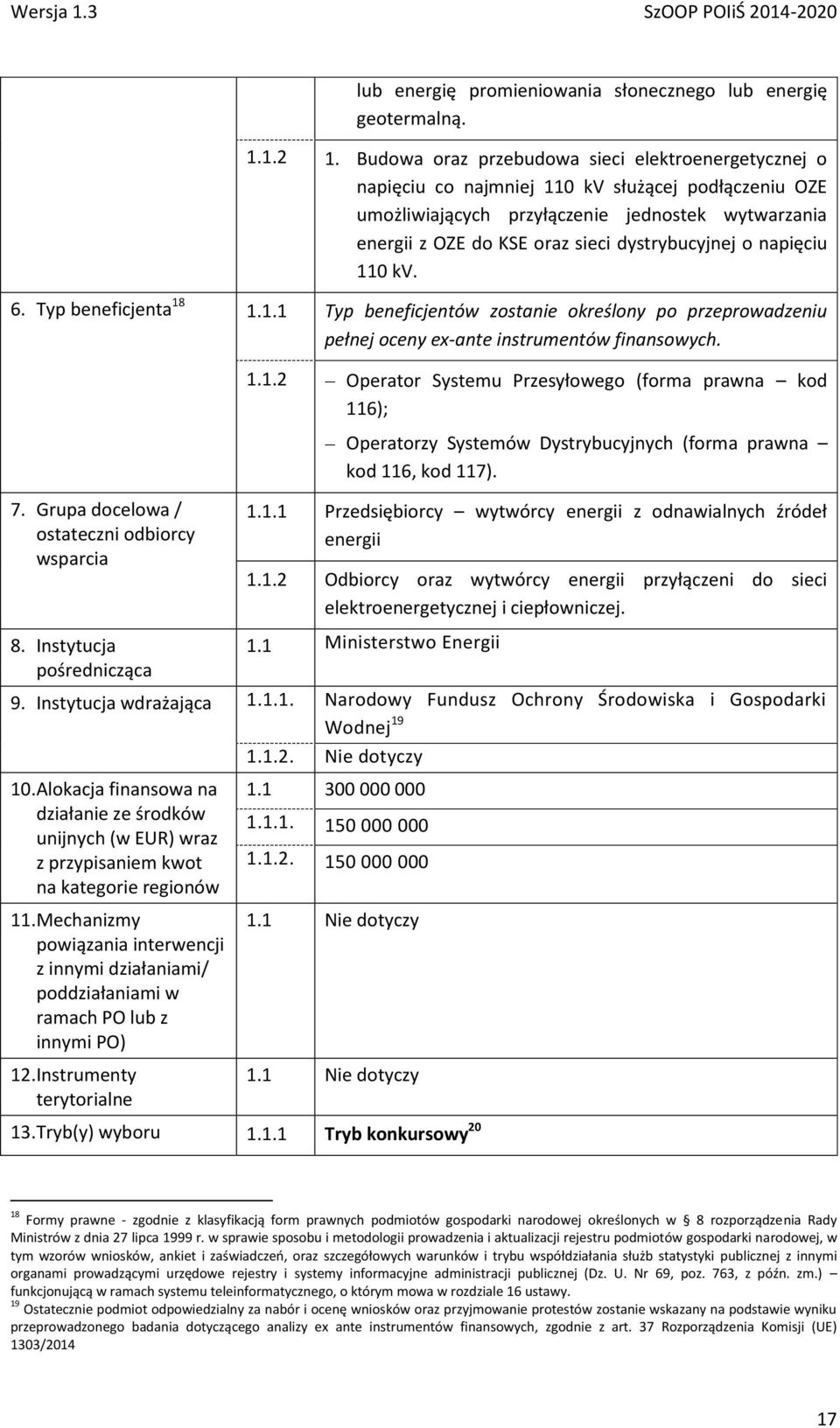 dystrybucyjnej o napięciu 110 kv. 6. Typ beneficjenta 18 1.1.1 Typ beneficjentów zostanie określony po przeprowadzeniu pełnej oceny ex-ante instrumentów finansowych. 1.1.2 Operator Systemu Przesyłowego (forma prawna kod 116); Operatorzy Systemów Dystrybucyjnych (forma prawna kod 116, kod 117).