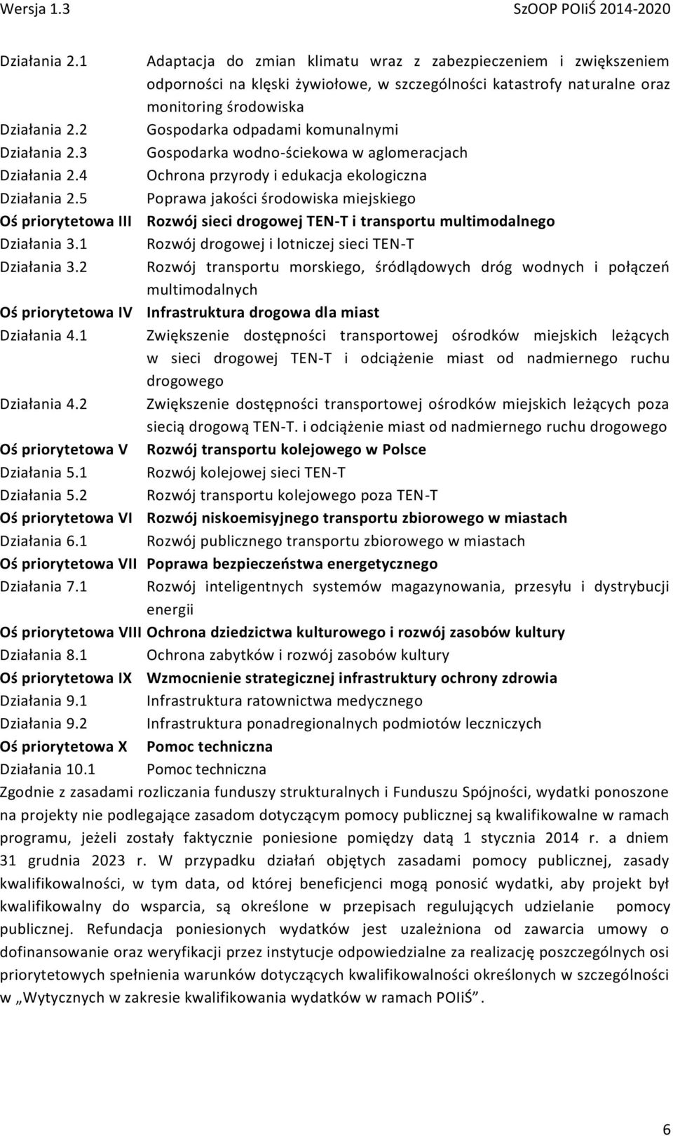 5 Poprawa jakości środowiska miejskiego Oś priorytetowa III Rozwój sieci drogowej TEN-T i transportu multimodalnego Działania 3.1 Rozwój drogowej i lotniczej sieci TEN-T Działania 3.