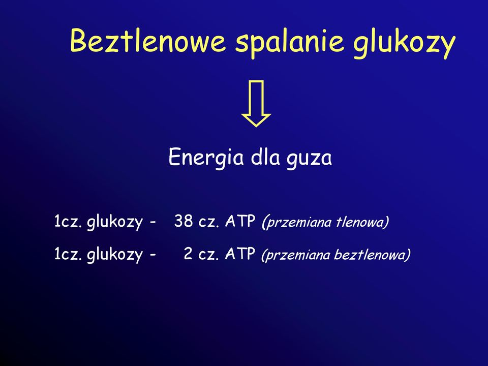 glukozy - 1cz.