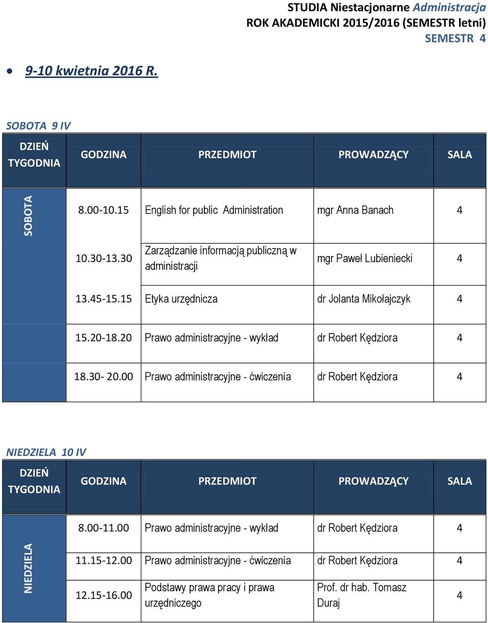 15 Etyka urzędnicza dr Jolanta Mikołajczyk 15.20-18.20 Prawo administracyjne - dr Robert Kędziora 18.30-20.