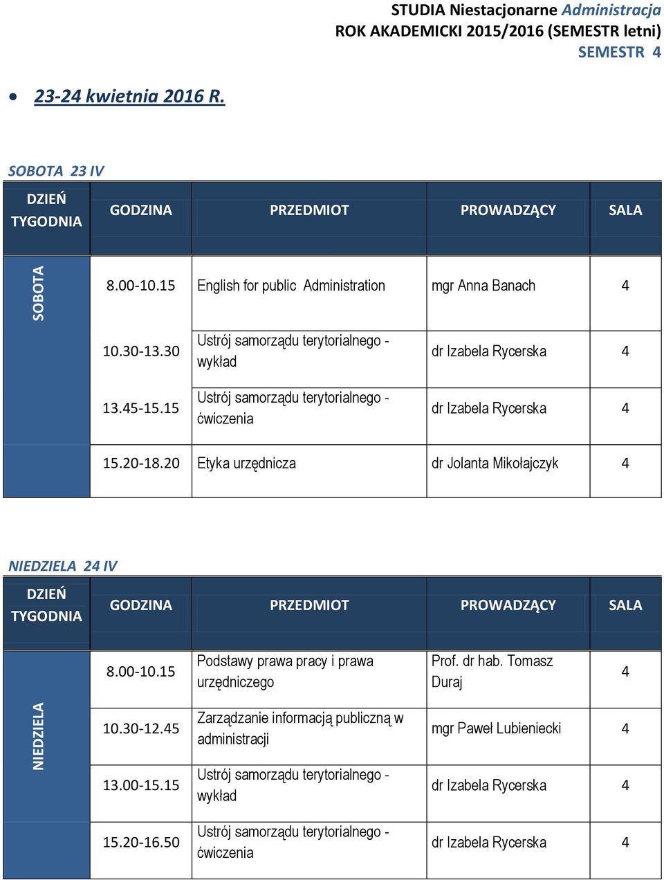 15 15.20-18.20 Etyka urzędnicza dr Jolanta Mikołajczyk NIEDZIELA 2 IV 8.