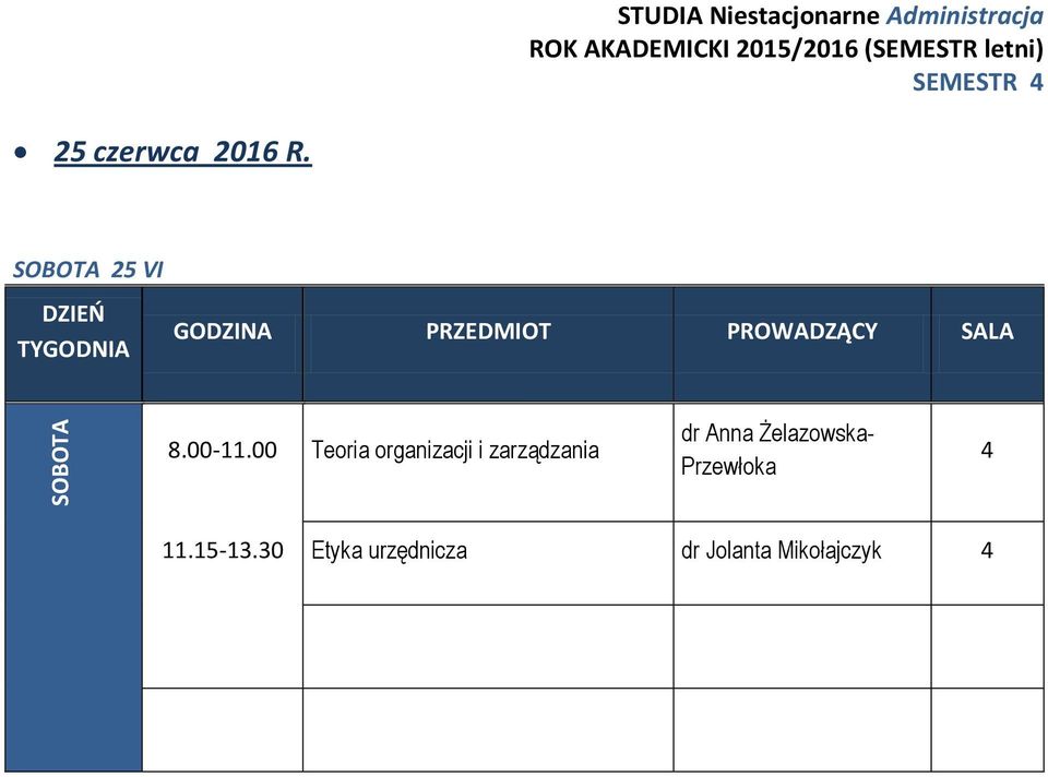 dr Anna Żelazowska- Przewłoka 11.