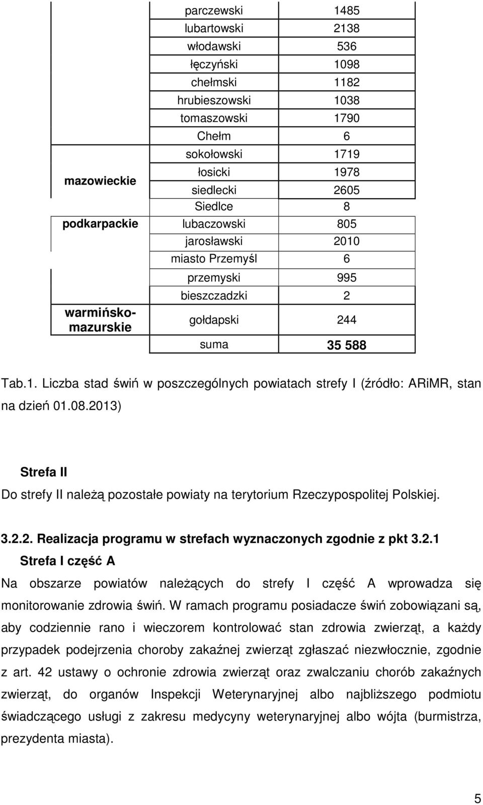 08.2013) Strefa II Do strefy II należą pozostałe powiaty na terytorium Rzeczypospolitej Polskiej. 3.2.2. Realizacja programu w strefach wyznaczonych zgodnie z pkt 3.2.1 Strefa I część A Na obszarze powiatów należących do strefy I część A wprowadza się monitorowanie zdrowia świń.