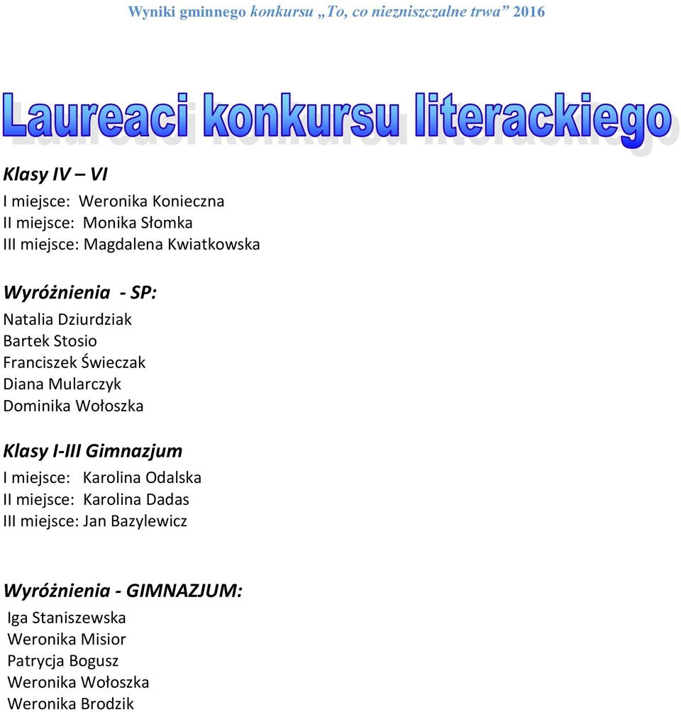 Klasy I-III Gimnazjum I miejsce: Karolina Odalska II miejsce: Karolina Dadas III miejsce: Jan Bazylewicz