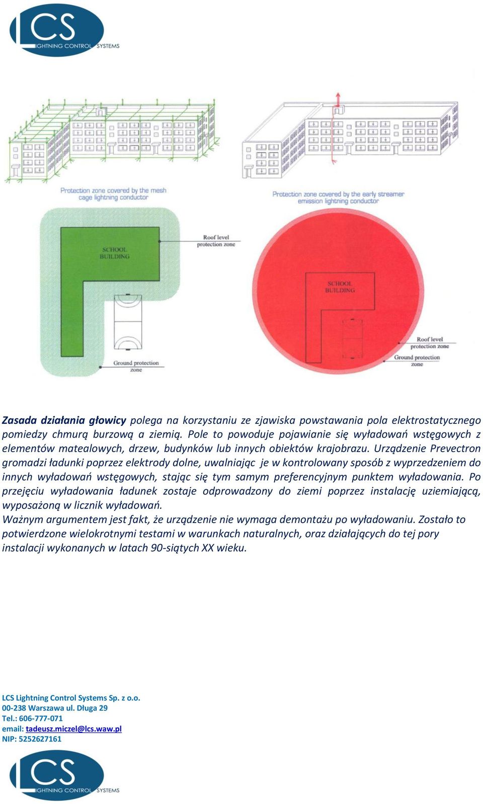 Urządzenie Prevectron gromadzi ładunki poprzez elektrody dolne, uwalniając je w kontrolowany sposób z wyprzedzeniem do innych wyładowań wstęgowych, stając się tym samym preferencyjnym punktem