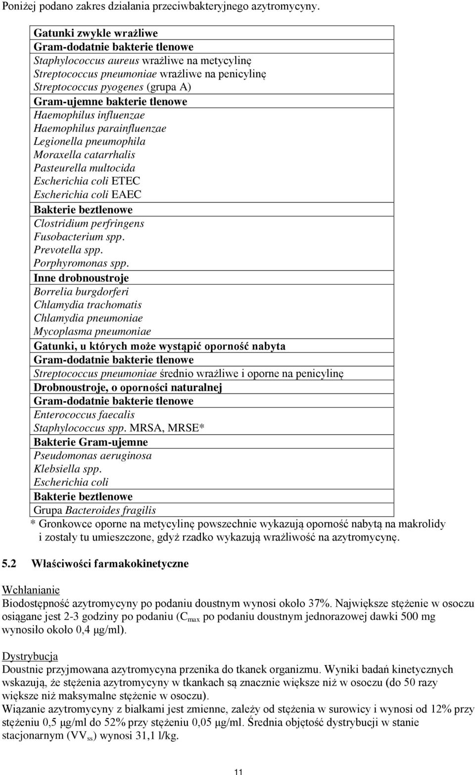 bakterie tlenowe Haemophilus influenzae Haemophilus parainfluenzae Legionella pneumophila Moraxella catarrhalis Pasteurella multocida Escherichia coli ETEC Escherichia coli EAEC Bakterie beztlenowe