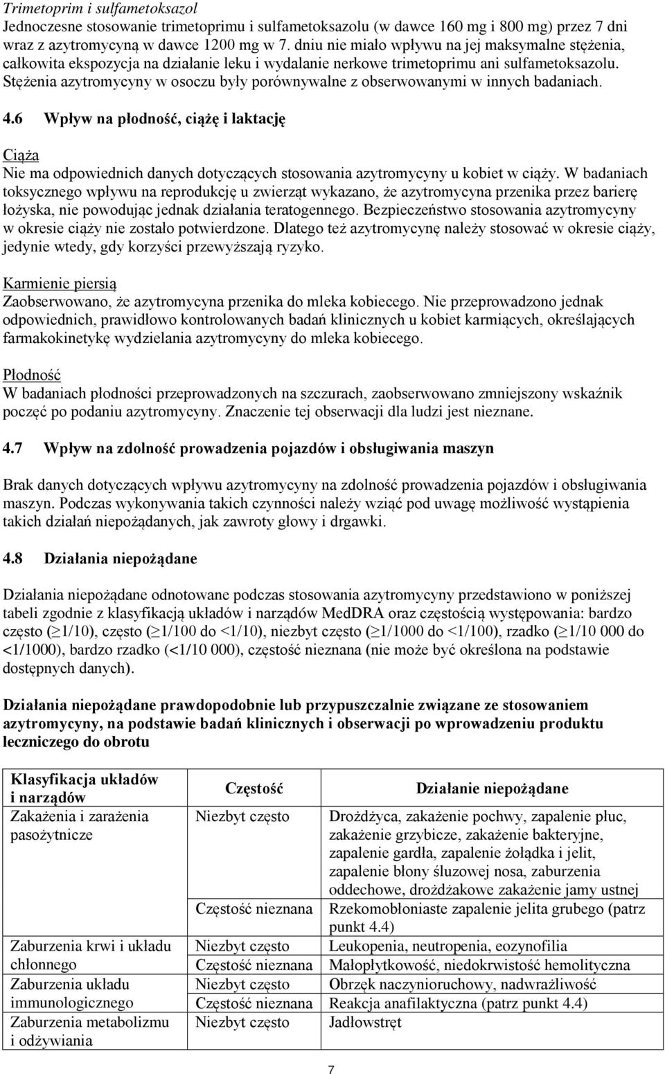 Stężenia azytromycyny w osoczu były porównywalne z obserwowanymi w innych badaniach. 4.
