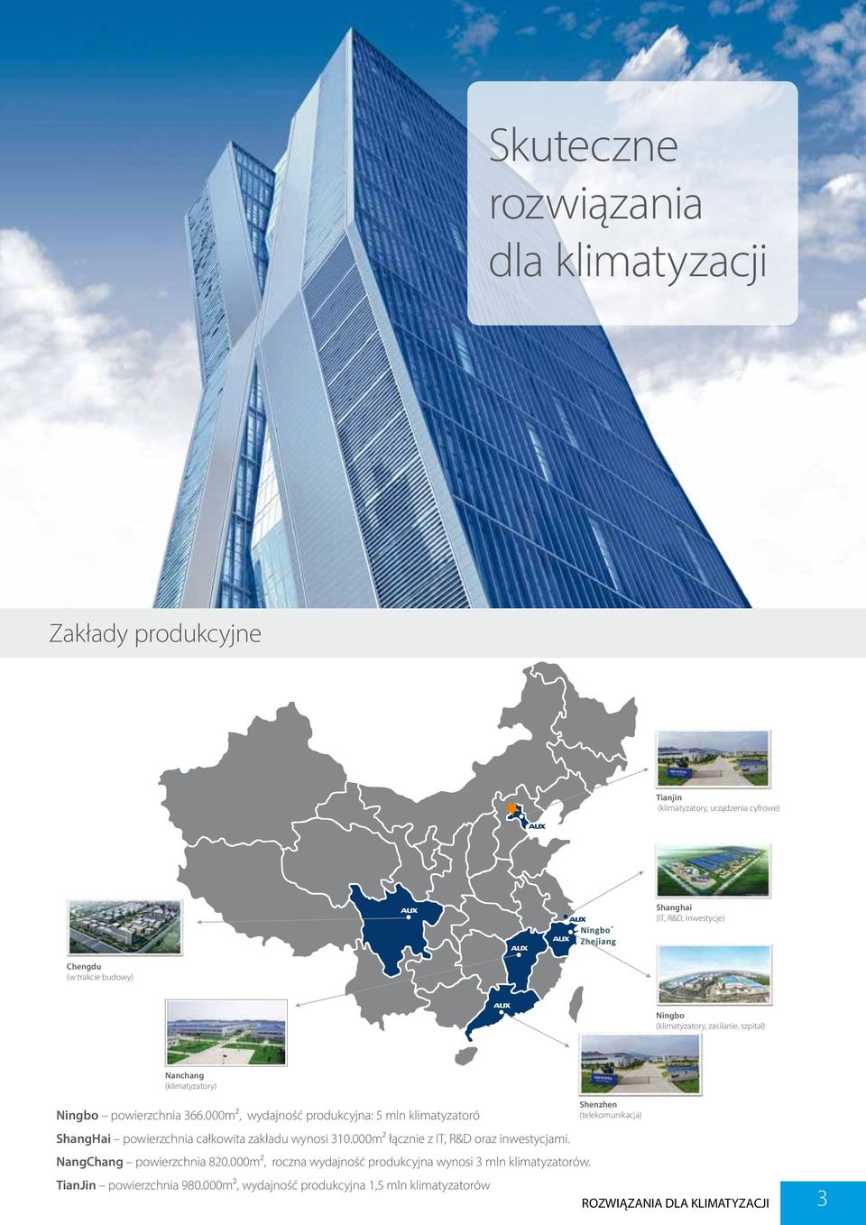 budowy) Ningbo (klimatyzatory, zasilanie, szpital) Nanchang (klimatyzatory) Ningbo powierzchnia 366.