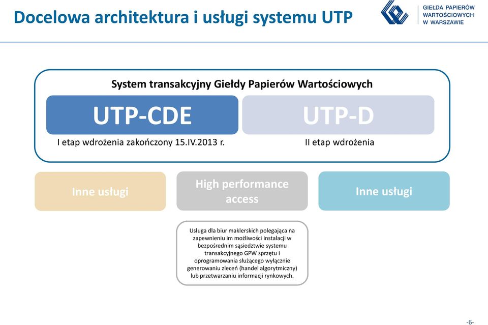 UTP-D II etap wdrożenia Inne usługi High performance access Inne usługi Usługa dla biur maklerskich polegająca na