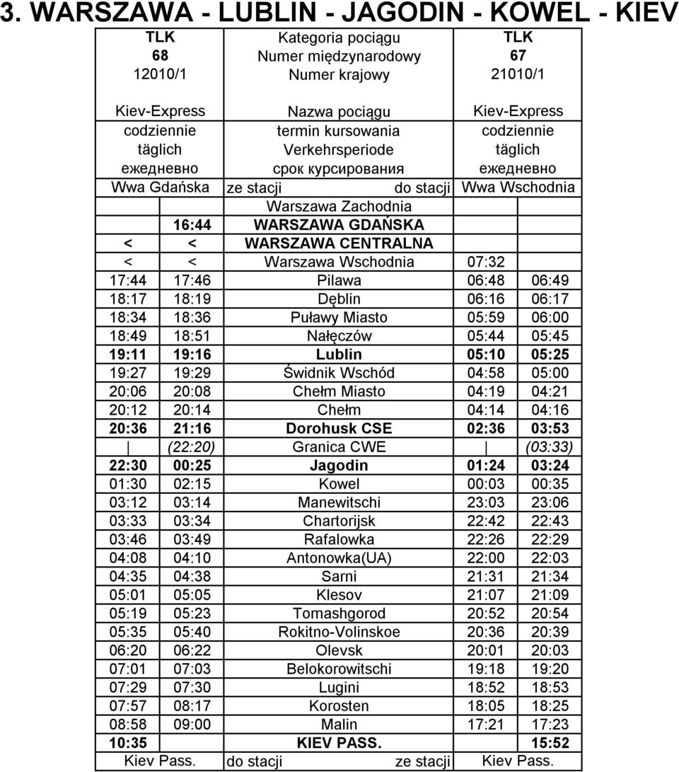 18:51 Nałęczów 05:44 05:45 19:11 19:16 Lublin 05:10 05:25 19:27 19:29 Świdnik Wschód 04:58 05:00 20:06 20:08 Chełm Miasto 04:19 04:21 20:12 20:14 Chełm 04:14 04:16 20:36 21:16 Dorohusk CSE 02:36