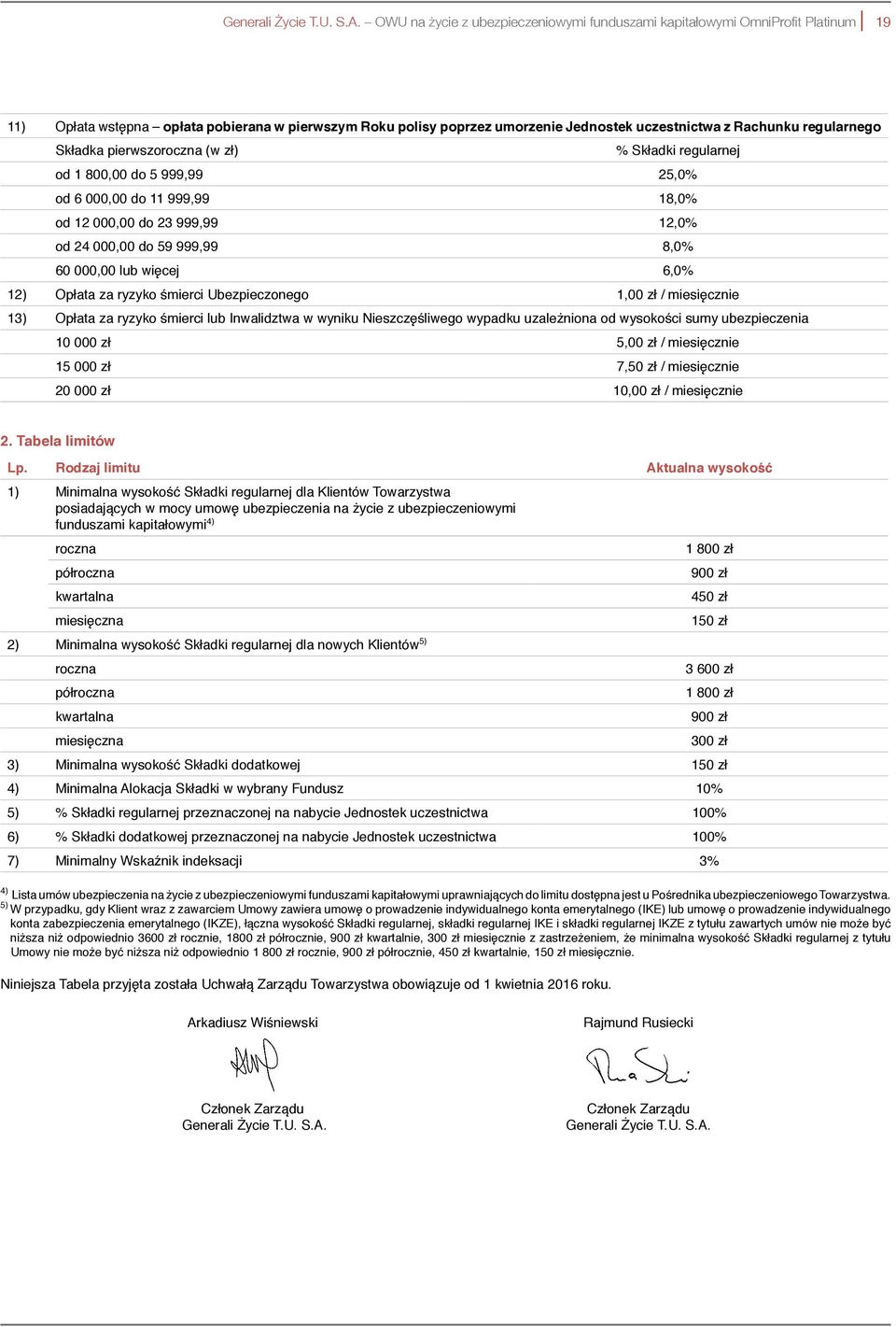 regularnego Składka pierwszoroczna (w zł) % Składki regularnej od 1 800,00 do 5 999,99 25,0% od 6 000,00 do 11 999,99 18,0% od 12 000,00 do 23 999,99 12,0% od 24 000,00 do 59 999,99 8,0% 60 000,00