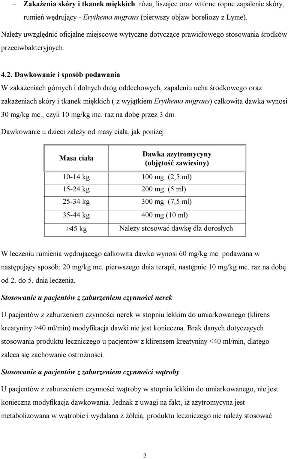 Dawkowanie i sposób podawania W zakażeniach górnych i dolnych dróg oddechowych, zapaleniu ucha środkowego oraz zakażeniach skóry i tkanek miękkich ( z wyjątkiem Erythema migrans) całkowita dawka