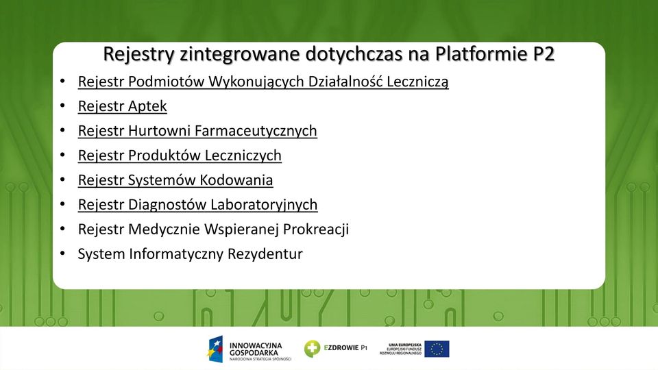 Farmaceutycznych Rejestr Produktów Leczniczych Rejestr Systemów Kodowania