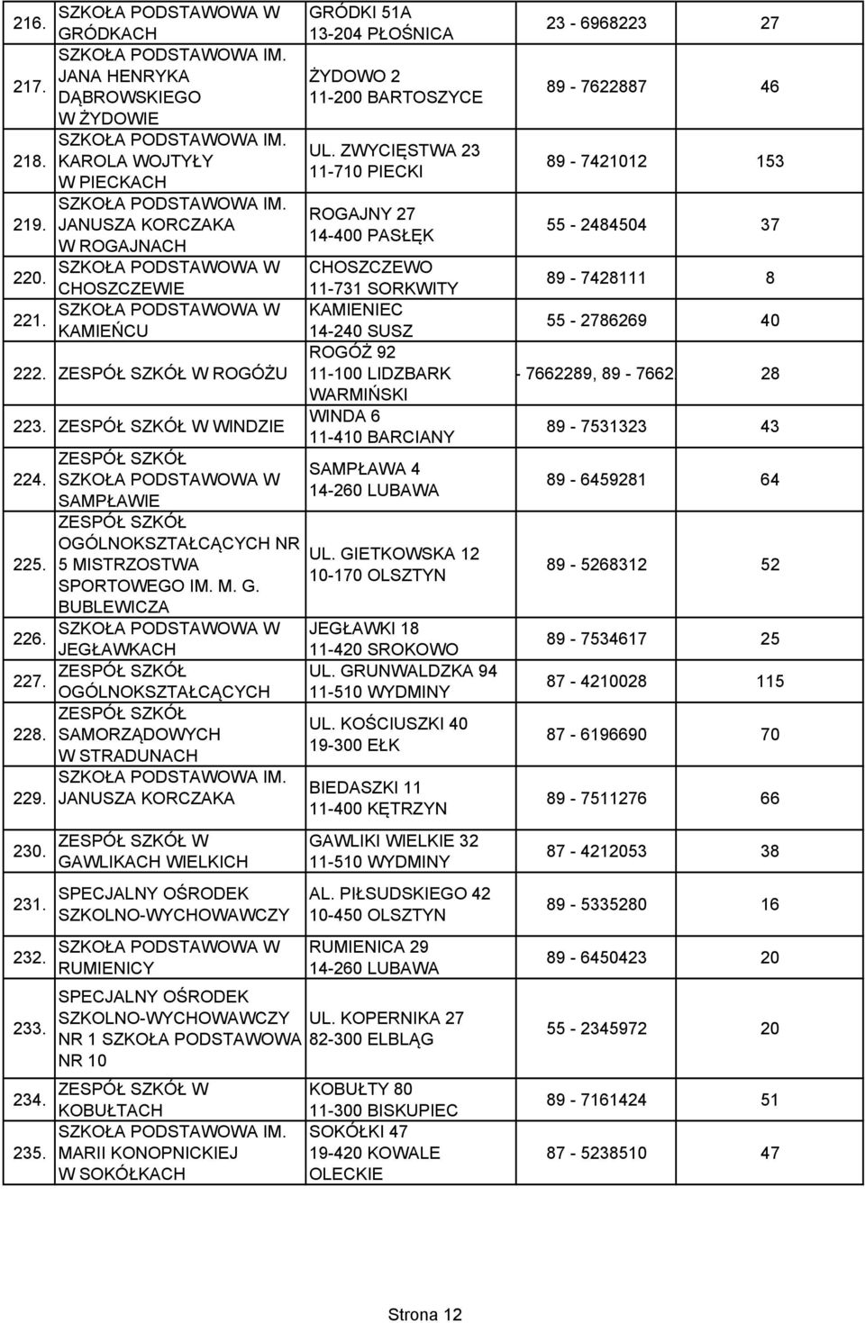 JANUSZA KORCZAKA GAWLIKACH WIELKICH SZKOLNO-WYCHOWAWCZY RUMIENICY GRÓDKI 51A 13-204 PŁOŚNICA ŻYDOWO 2 11-200 BARTOSZYCE UL.
