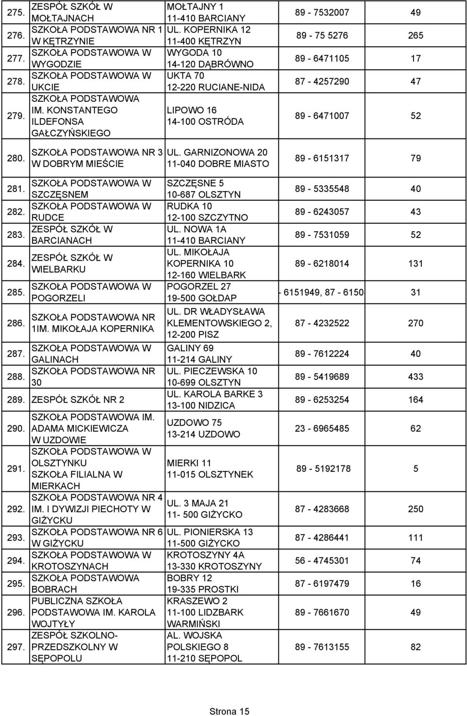 GARNIZONOWA 20 11-040 DOBRE MIASTO 89-6151317 79 281. SZCZĘSNEM 282. RUDCE 283. BARCIANACH 284. 285. 286. WIELBARKU POGORZELI NR 1IM. MIKOŁAJA KOPERNIKA 287. GALINACH 288. NR 30 289. NR 2 290. 291.