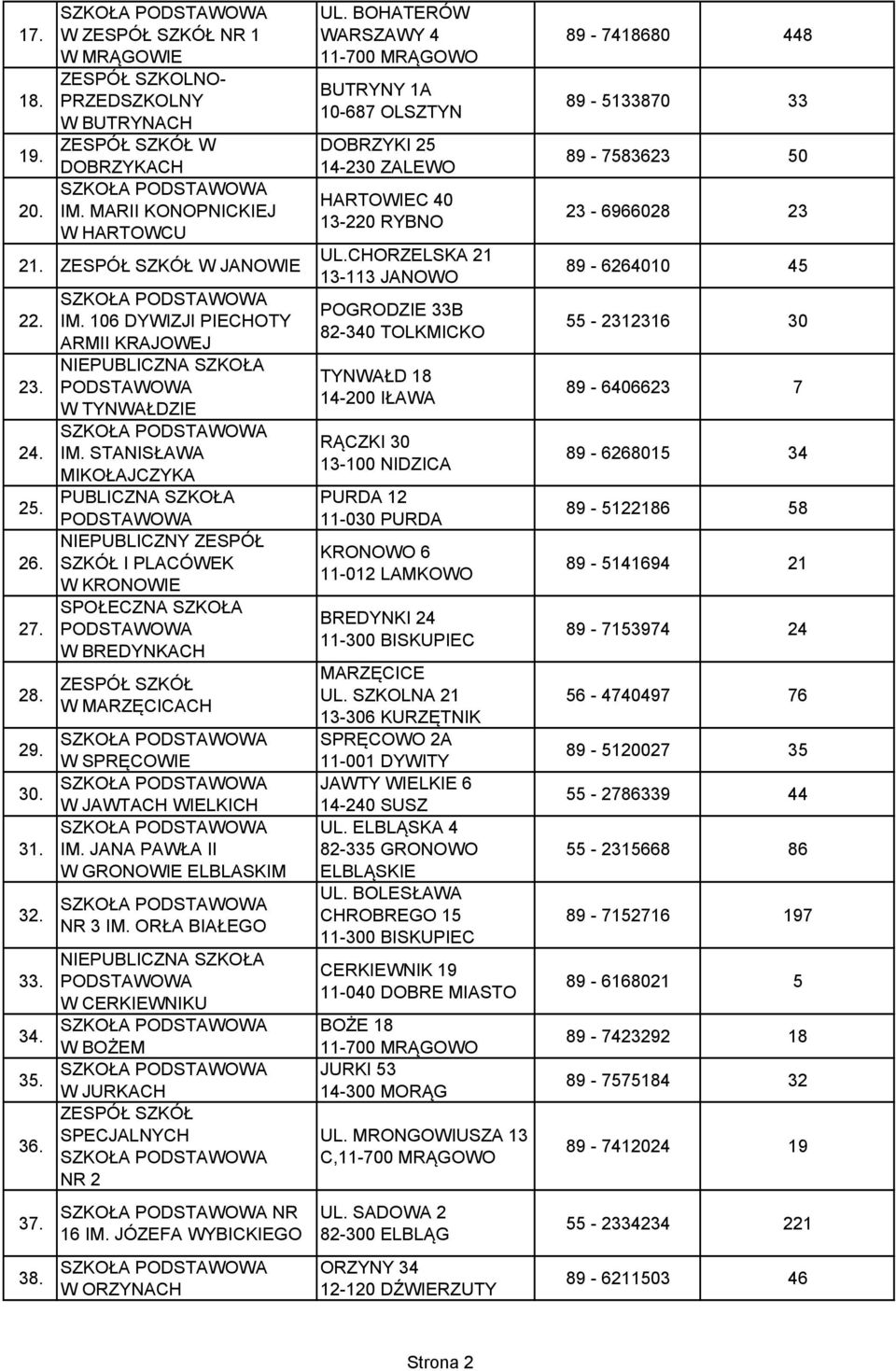 JANA PAWŁA II W GRONOWIE ELBLASKIM NR 3 IM. ORŁA BIAŁEGO NIEPUBLICZNA SZKOŁA W CERKIEWNIKU W BOŻEM W JURKACH SPECJALNYCH NR 2 NR 16 IM. JÓZEFA WYBICKIEGO W ORZYNACH UL.