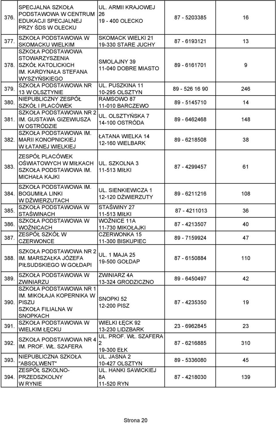 MARII KONOPNICKIEJ W ŁATANEJ WIELKIEJ ZESPÓŁ PLACÓWEK OŚWIATOWYCH W MIŁKACH IM. MICHAŁA KAJKI IM. BOGUMIŁA LINKI W DŹWIERZUTACH STAŚWINACH WOŹNICACH CZERWONCE NR 2 IM.