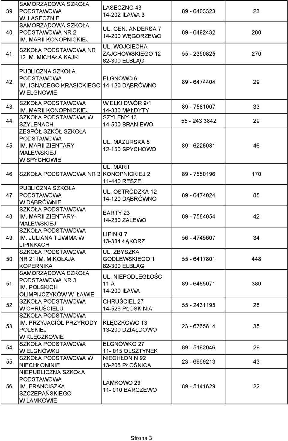NR 3 PUBLICZNA SZKOŁA 47. W DĄBRÓWNIE 48. IM. MARII ZIENTARY- MALEWSKIEJ 49. IM. JULIANA TUWIMA W LIPINKACH 50. NR 21 IM. MIKOŁAJA KOPERNIKA SAMORZĄDOWA SZKOŁA NR 3 51. IM. POLSKICH OLIMPIJCZYKÓW W IŁAWIE 52.